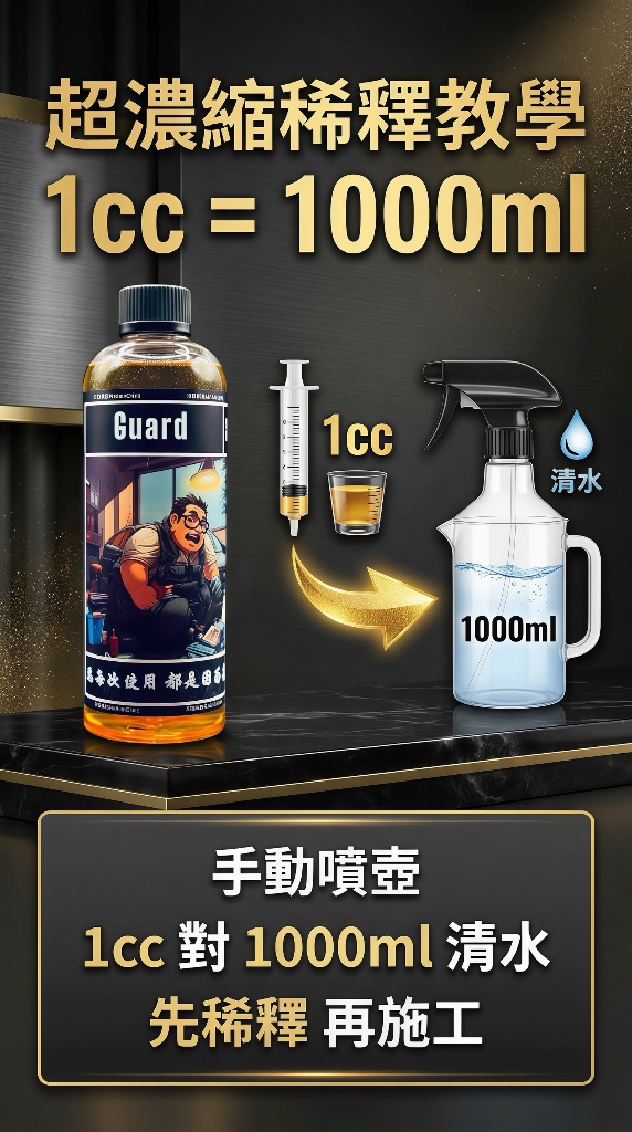 稀釋教學 1cc=1000ml